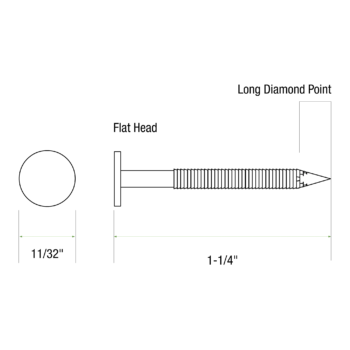 pt-hand-drive-drywall-nails-diagram-114atdwlh
