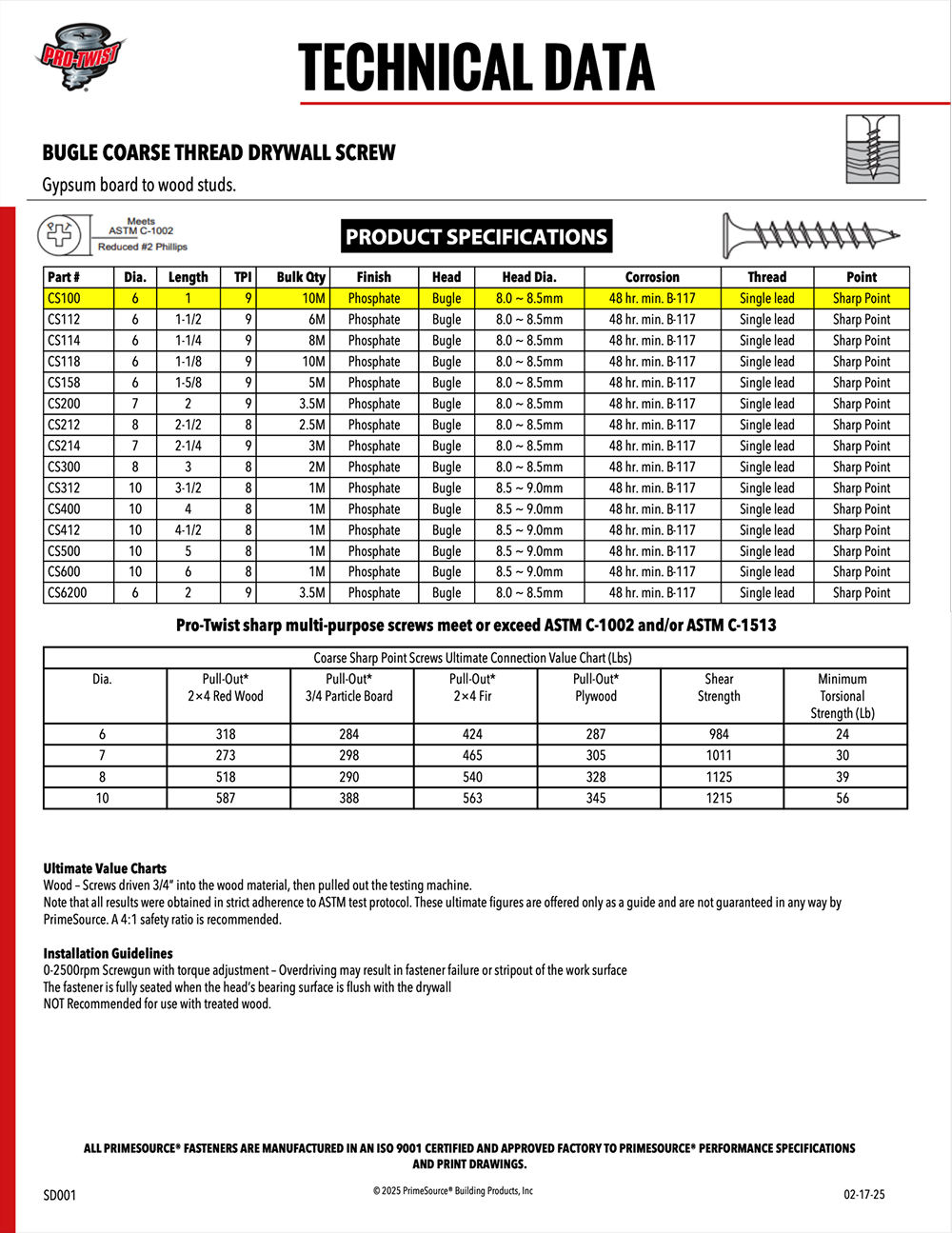 tech-data-pg2-optimized2