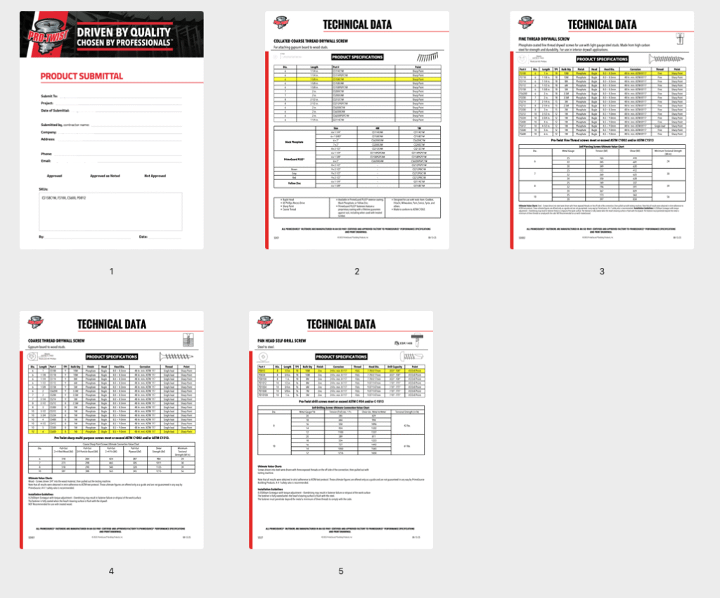 Submittals tool output
