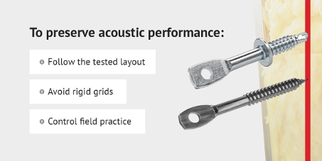 Acoustic fasteners are an essential part of STC-rated assemblies.